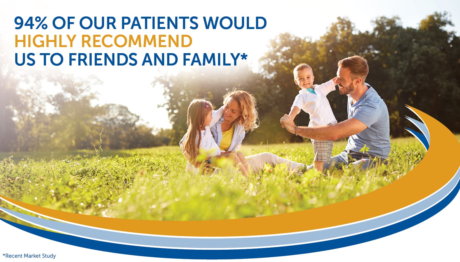 94% of Our Patients Would Highly Recommend Us to Friends and Family